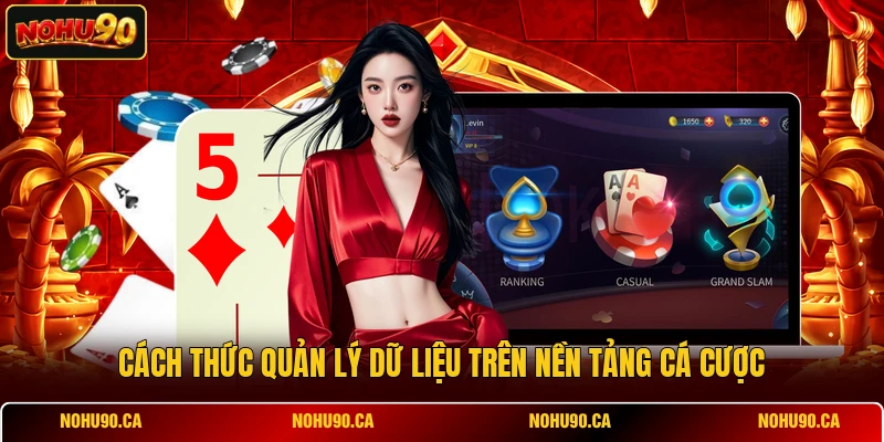 Chính Sách Riêng Tư Nổ Hũ - Bảo Mật Dữ Liệu Tuyệt Đối