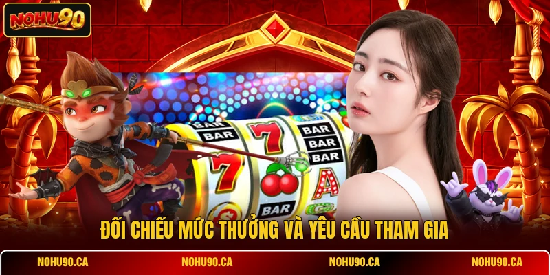 Ưu Đãi Nổi Bật - Nhận Quà Hấp Dẫn Cho Thành Viên Mới Ưu Đãi Nổi Bật - Nhận Quà Hấp Dẫn Cho Thành Viên Mới