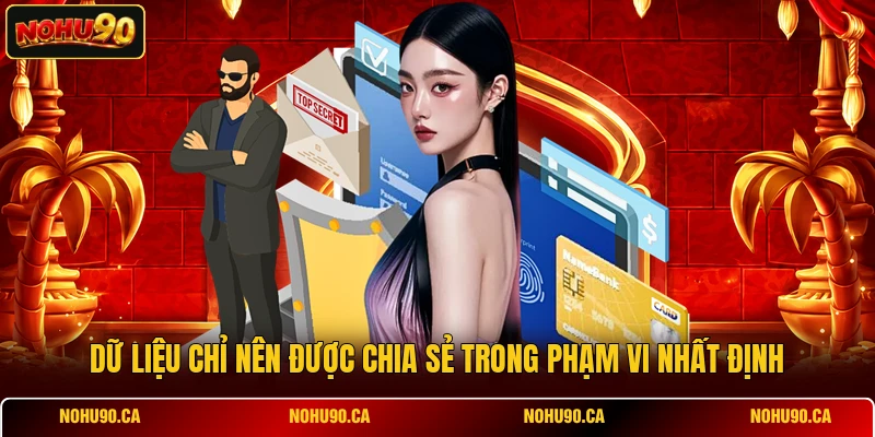 Chính Sách Bảo Mật 5.0: Bảo Vệ Dữ Liệu Người Chơi An Toàn
