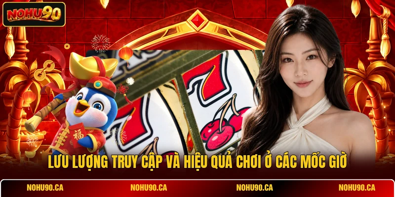 Khung Giờ Chơi Nổ Hũ - Bí Quyết Săn Jackpot Slot 2026